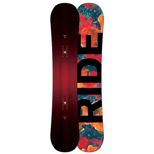 boardparadise-1202605140754203934784